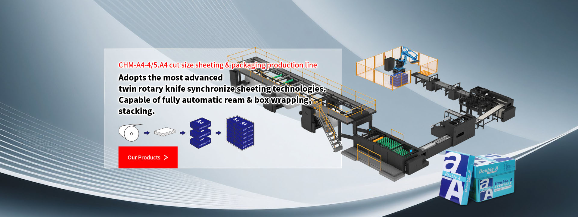 Quality Paper Sheeter Machine factory