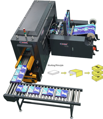 Buy 380V A4 Paper Cutting And Packing Machine A4 Paper Making Machine 24vdc online manufacture