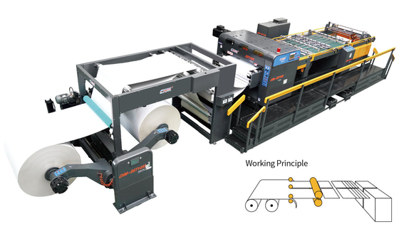 Buy 1700mm 1900mm Paper Cutting System Printing Automatic Paper Roll Cutting Machine online manufacture