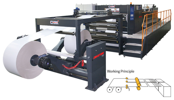 Buy CHM Double Rotray Paper Sheet Cutter Machine Reel To Sheet Cutting Machine 1700mm online manufacture