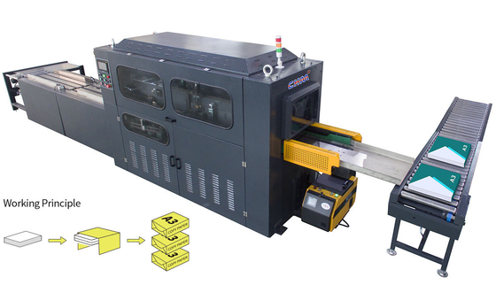 comprar ODM A3 Ream A4 máquina de corte e embalagem online manufacture